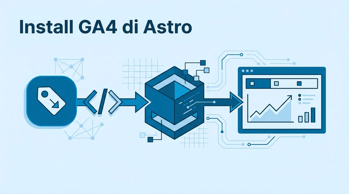 Cara Install Google Analytics 4 (GA4) di Astro: Panduan Lengkap