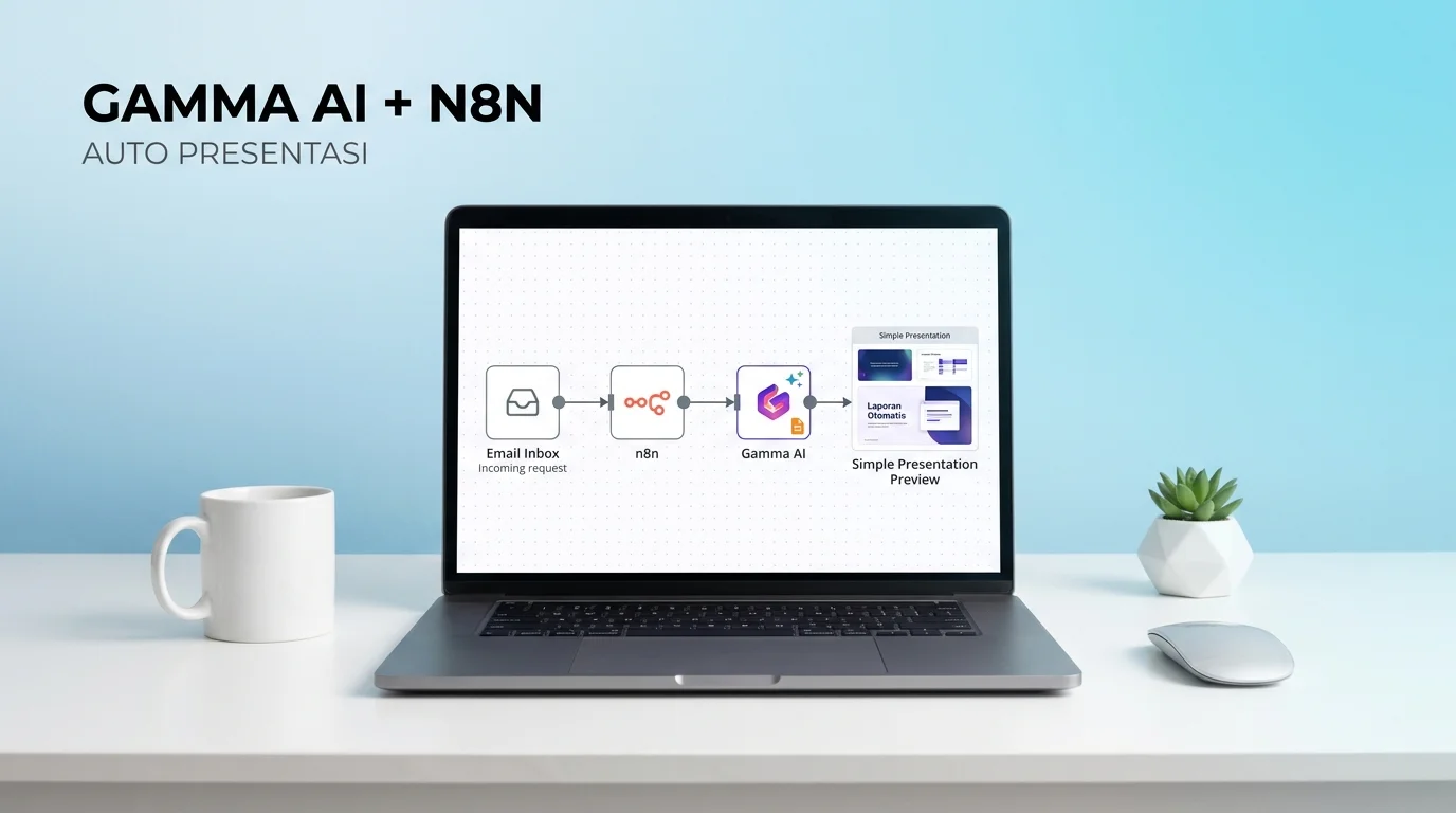 Cara Auto-Generate Presentasi dari Email: Integrasi Ekstrem Gamma AI dan n8n di 2026