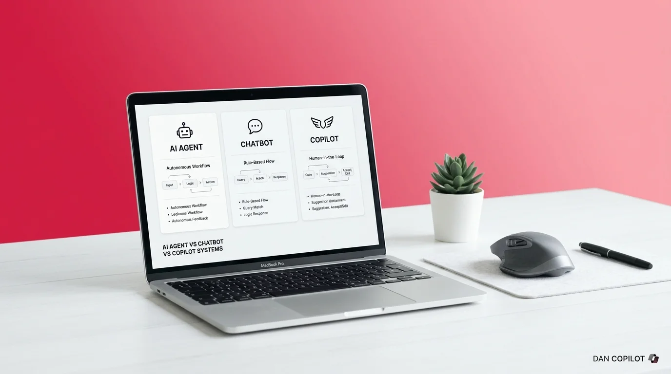 Perbedaan Utama Antara AI Agent, Chatbot, dan Copilot