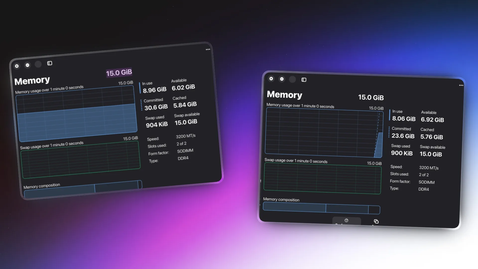 Benchmark RAM Usage Comparison